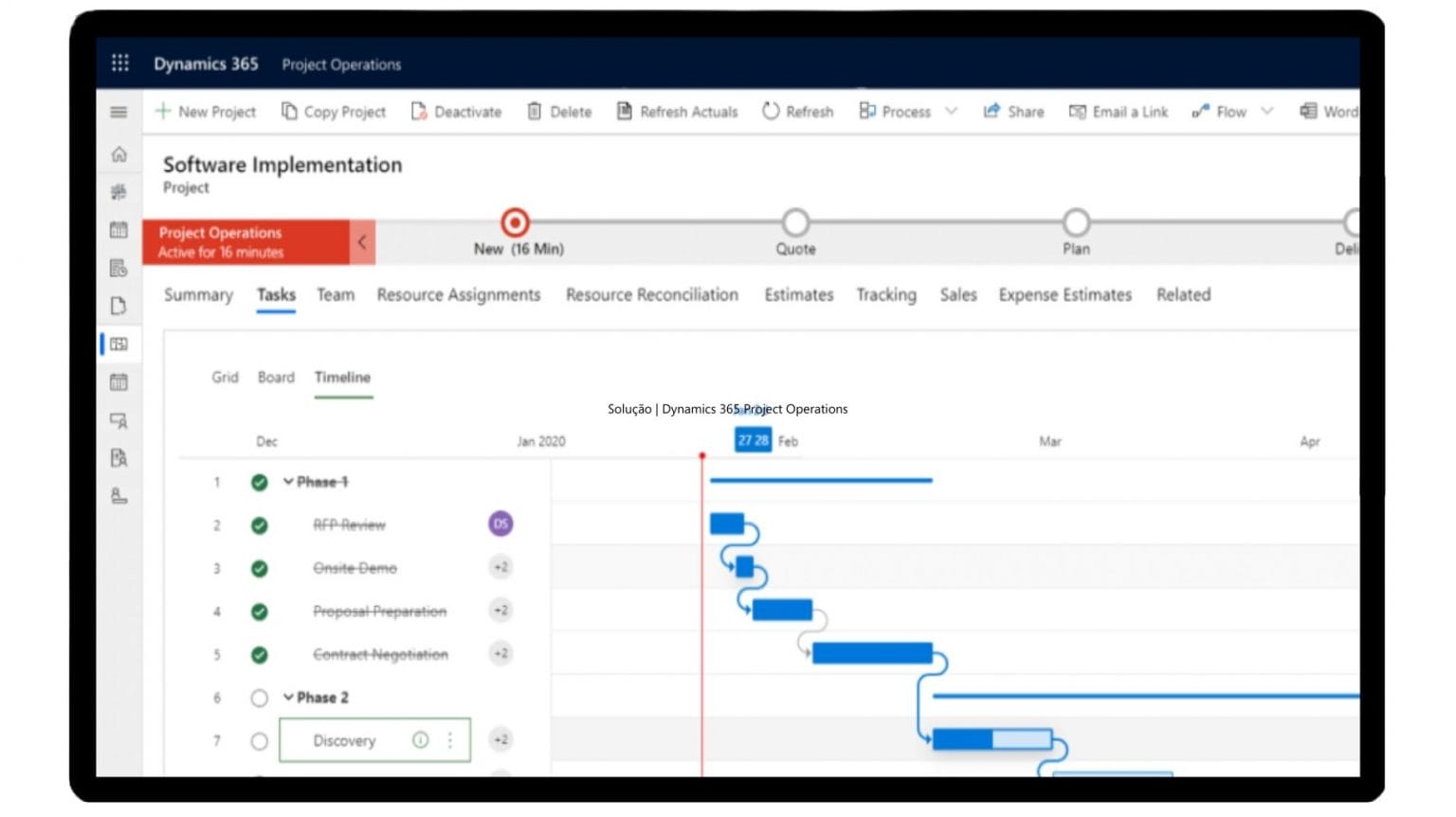 Microsoft Dynamics 365 Project Operations Kinix 8577