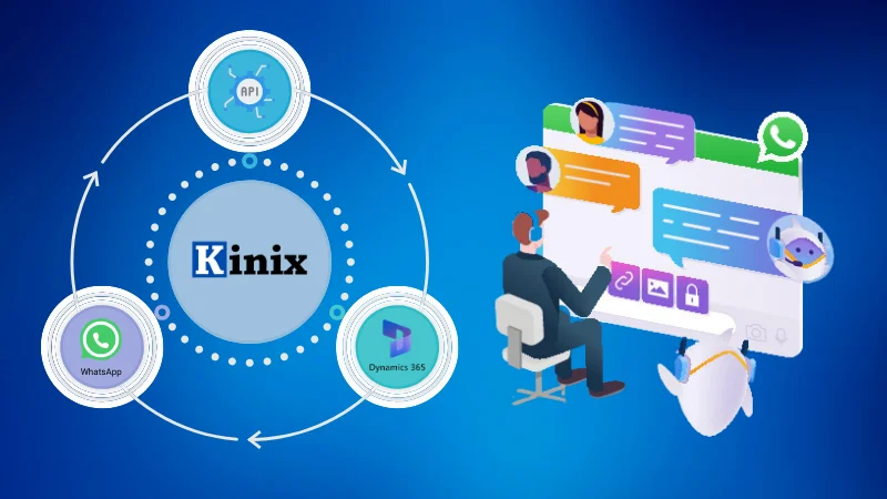 fabricio kinix - Kinix Pro-Ind