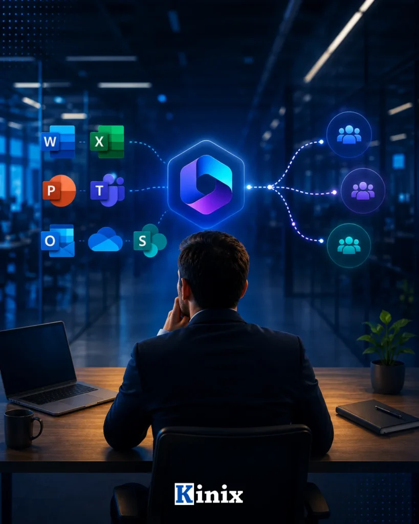 qual licença Microsoft 365 escolher