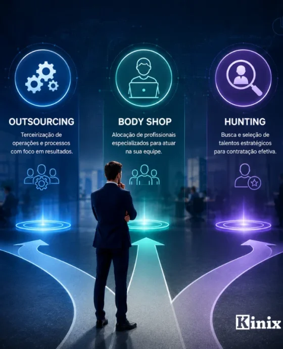 Outsourcing, Body Shop e Hunting: entenda as diferenças