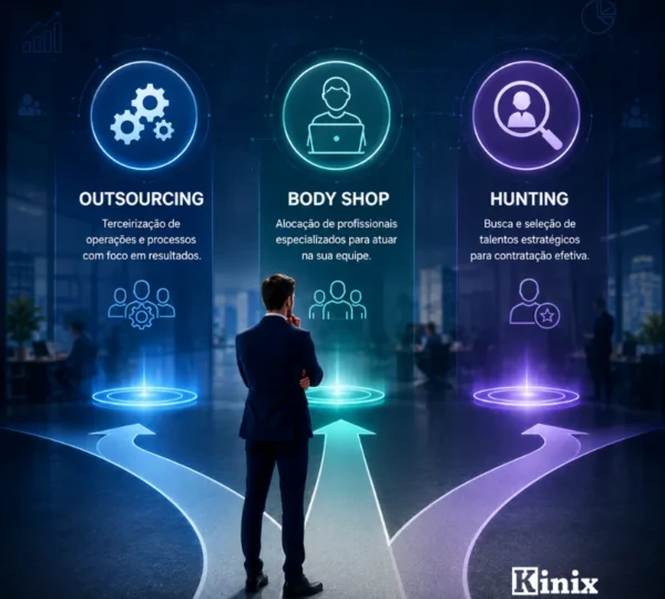 Outsourcing, Body Shop e Hunting