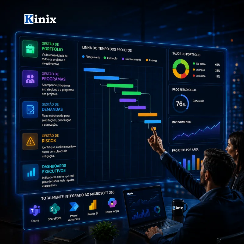 Planner Premium PMO: gestão de projetos e portfólio