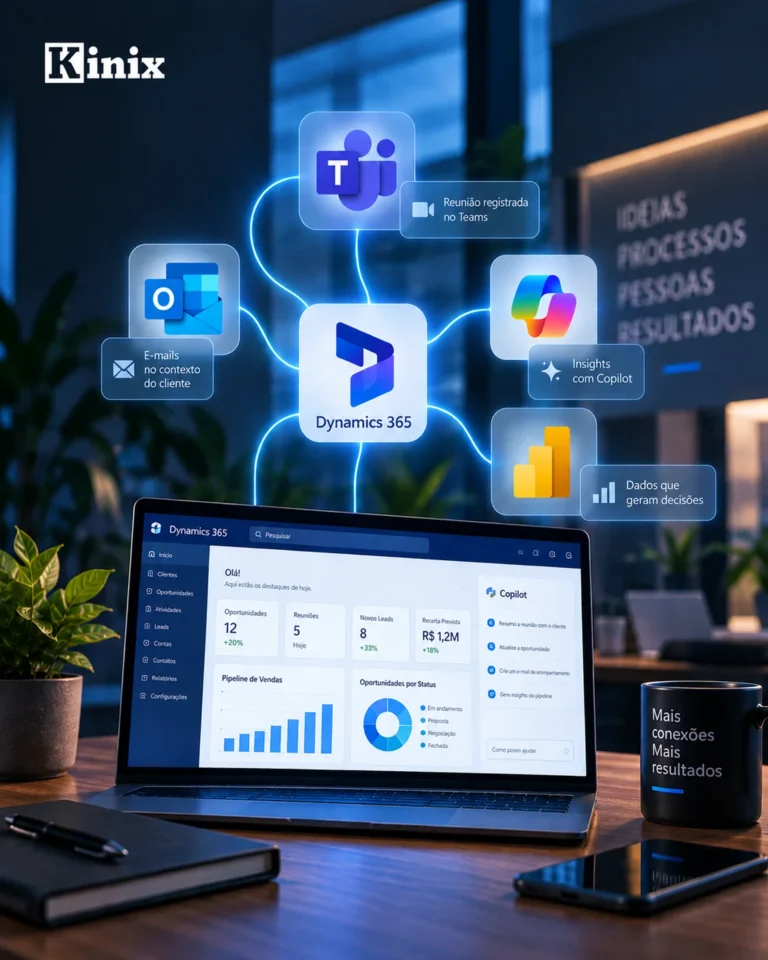 integração Dynamics 365 com Teams